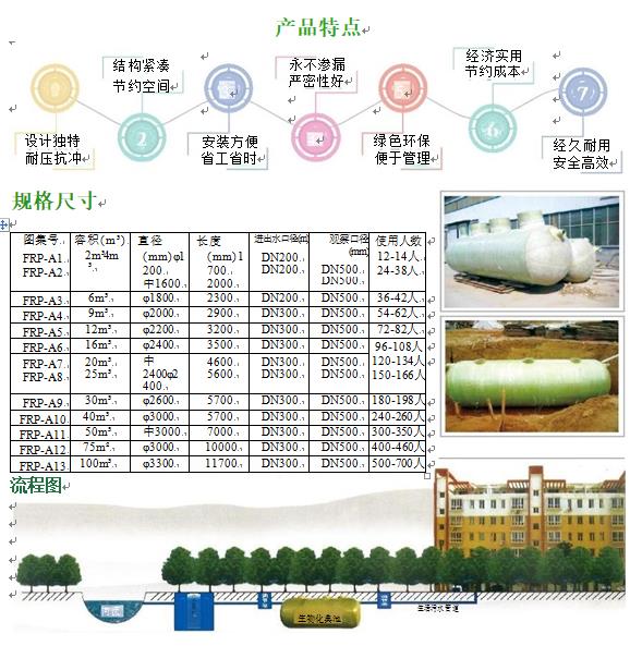 湖北玻璃钢化粪池