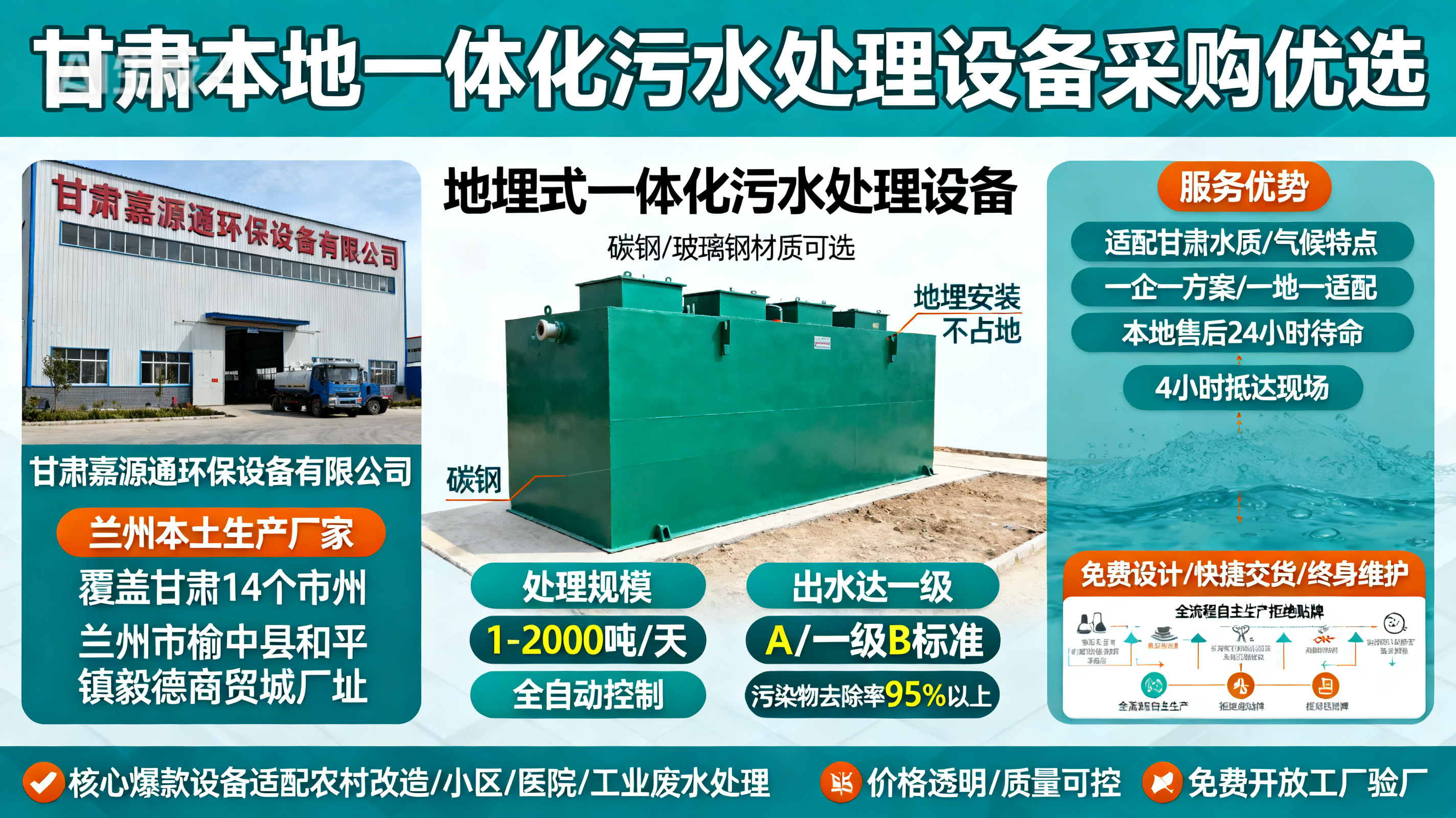 甘肃采购湖北一体化湖北污水处理设备_优先选本地生产厂家_直...式解决甘肃污水处理需求_选本地实体厂家_靠谱有保障.jpeg